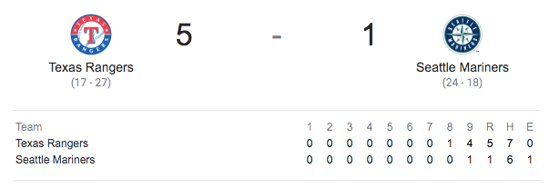 Screen Shot 2018-05-18 at 3.32.05 am