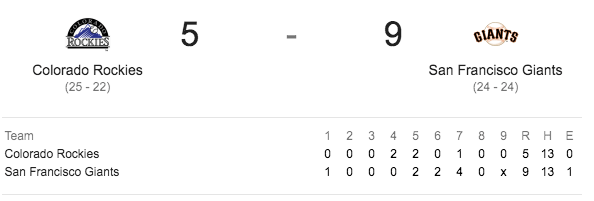 Screen Shot 2018-05-21 at 2.14.05 pm