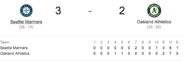 Screen Shot 2018-05-23 at 4.26.12 pm.png