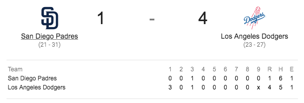 Screen Shot 2018-05-26 at 11.06.00 am