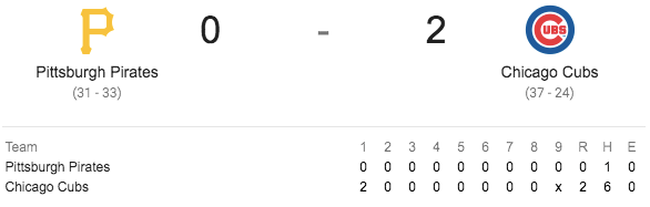 Screen Shot 2018-06-11 at 9.54.09 am.png