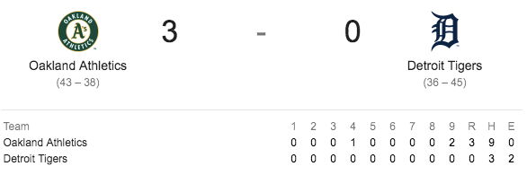 Screen Shot 2018-06-28 at 10.25.30 am.png