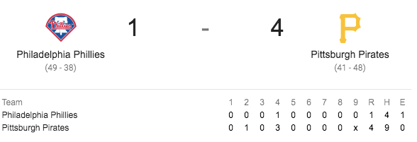 Screen Shot 2018-07-09 at 11.59.05 am