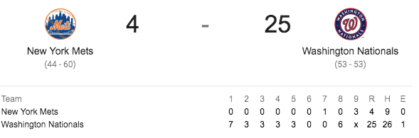 Screen Shot 2018-08-06 at 9.25.18 am